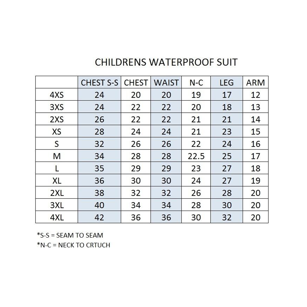 Baby Biker Kids Childs Waterproof One Piece Suit Blue - Regular Body